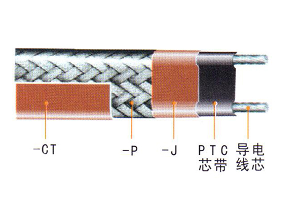 ZXW、ZKW、ZKWZ、ZBW中溫溫控伴熱電纜、自限式電熱帶